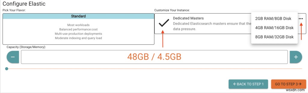 クリスマス3日目、ObjectRocketからの贈り物は3つの専用マスターノード