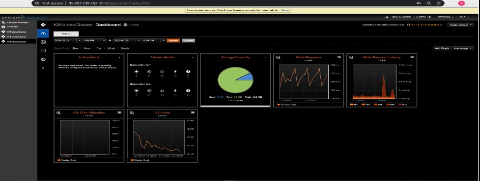DataStax Enterprise OpsCenterのセットアップ手順：Cassandraクラスタ監視を簡単に始める方法