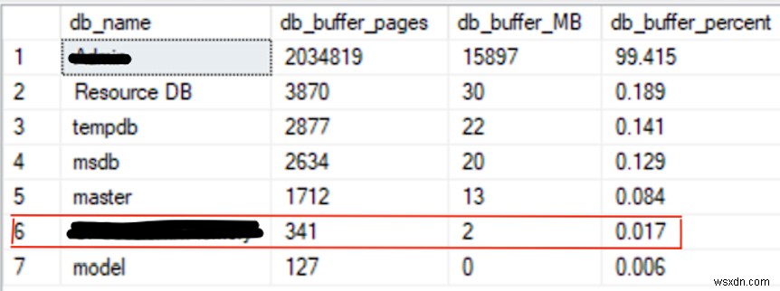 SQL Serverのメモリ最適化テーブルが引き起こすメモリプレッシャーアラートの対処法
