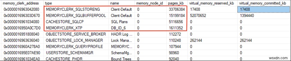 SQL Serverのメモリ最適化テーブルが引き起こすメモリプレッシャーアラートの対処法