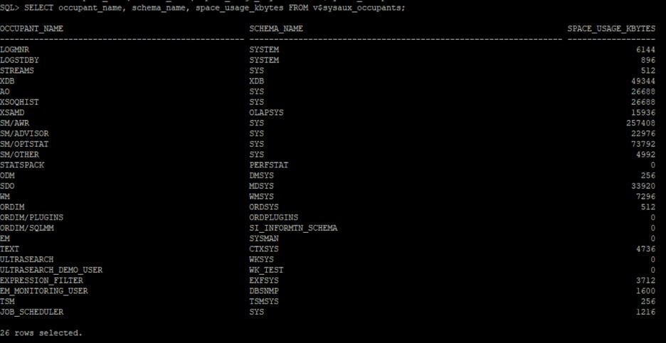 SYSAUX表領域を管理する：Oracleデータベースの監視と対処ガイド