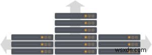 MongoDBのスケーリング手法：シャーディングインフラの構築ガイド