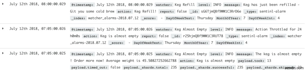 Elasticsearchアラートで実現！オフィスのコールドブリューコーヒーが「空っぽ」になる前に知らせる監視システム