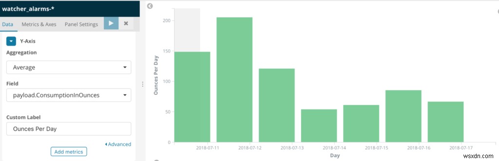 Elasticsearchアラートで実現！オフィスのコールドブリューコーヒーが「空っぽ」になる前に知らせる監視システム