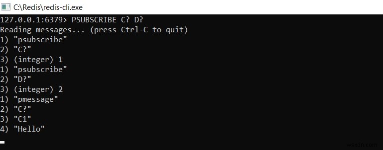 Redis PSUBSCRIBEコマンド徹底解説 – Pub/Subで複数パターンを購読する方法