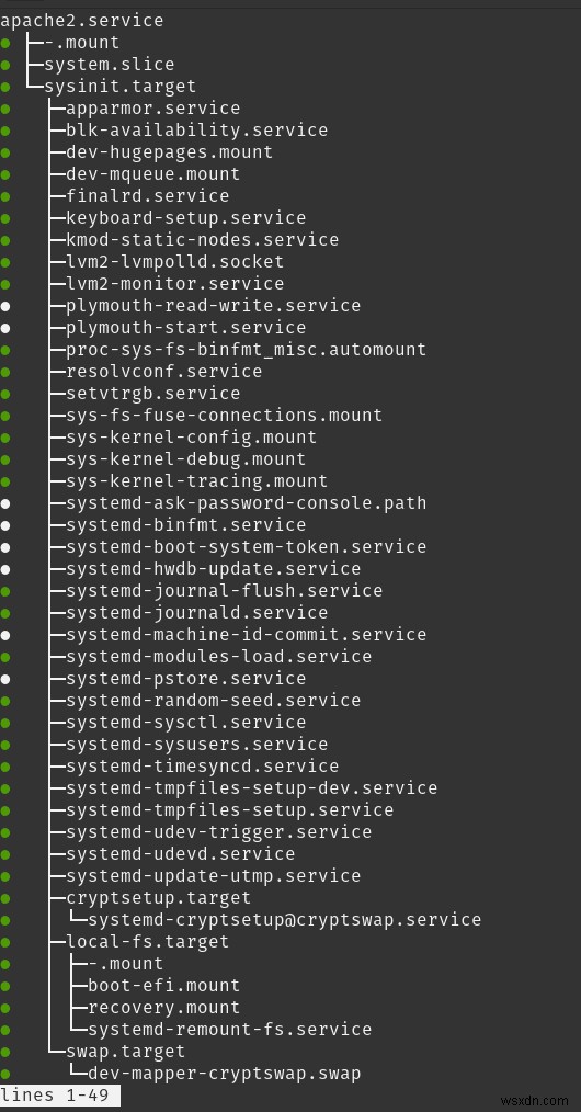 【Linux入門】systemctlの使い方：サービスの一覧表示・ステータス確認・制御のコツ