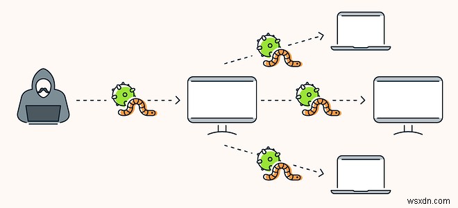 Stuxnet（スタックスネット）とは？世界初のサイバー兵器の概要と仕組みを解説