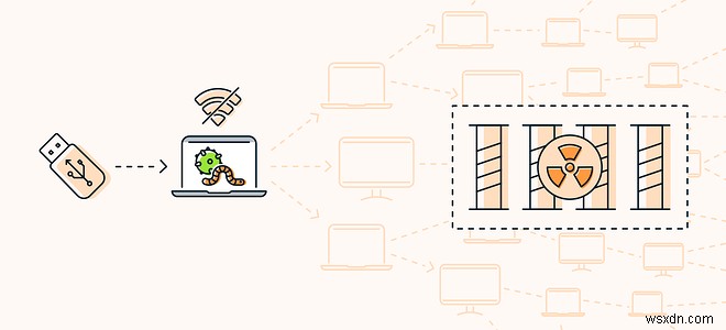 Stuxnet（スタックスネット）とは？世界初のサイバー兵器の概要と仕組みを解説