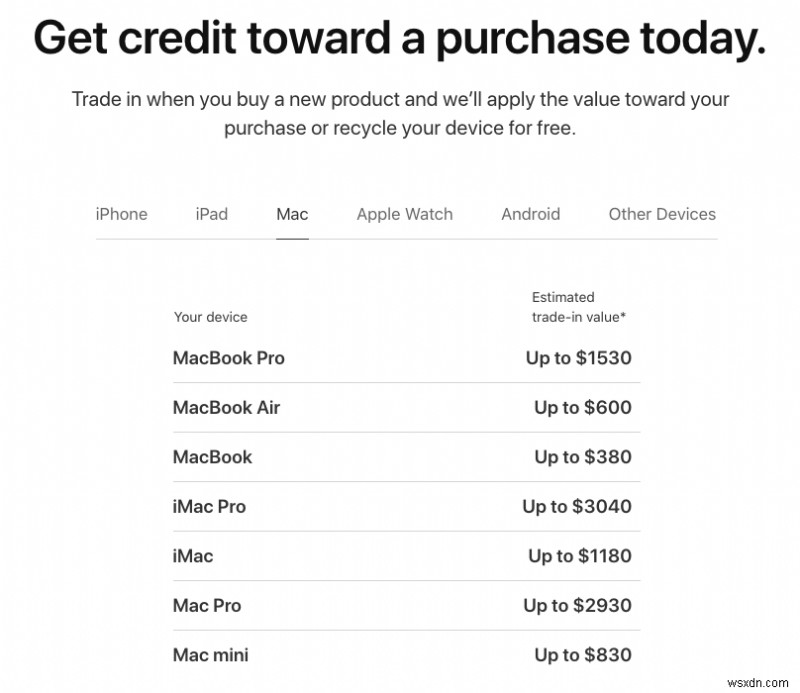 MacBook Proの価値はいくら?下取りと個人売買で高く売る方法を徹底解説