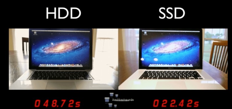 MacBook Proの起動が遅い原因と対処法｜起動時間を最適化する6つのヒント