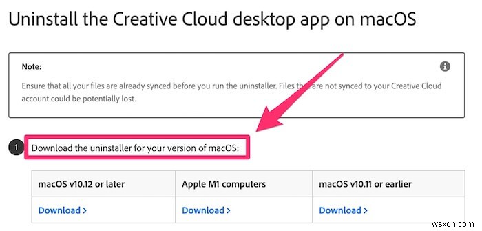 MacBookのアプリを完全に削除・アンインストールする6つの方法【初心者向けガイド】