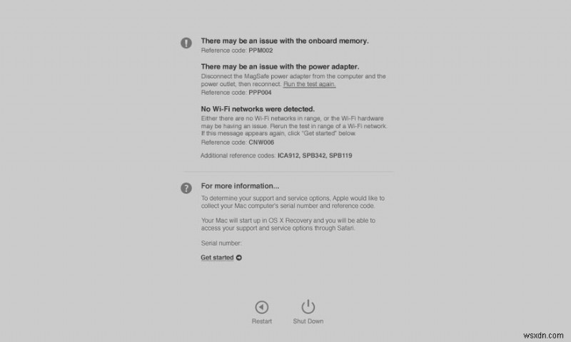 外付けハードドライブがMac(Monterey)に表示されない原因と直し方を徹底解説