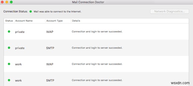 iPhone・iPad・MacでTelus.net（telusplanet.net）のメールが送信できない原因と解決方法