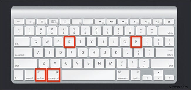 MacでSMC・NVRAM/PRAMをリセットする方法【Intel搭載Mac向け完全ガイド】