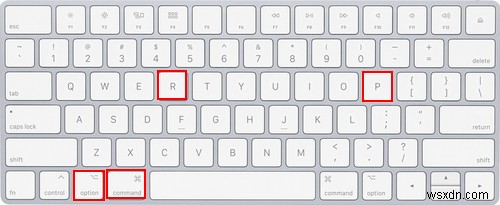 Macが冗長モード(Verbose Mode)から抜け出せない?原因と解決策を徹底解説