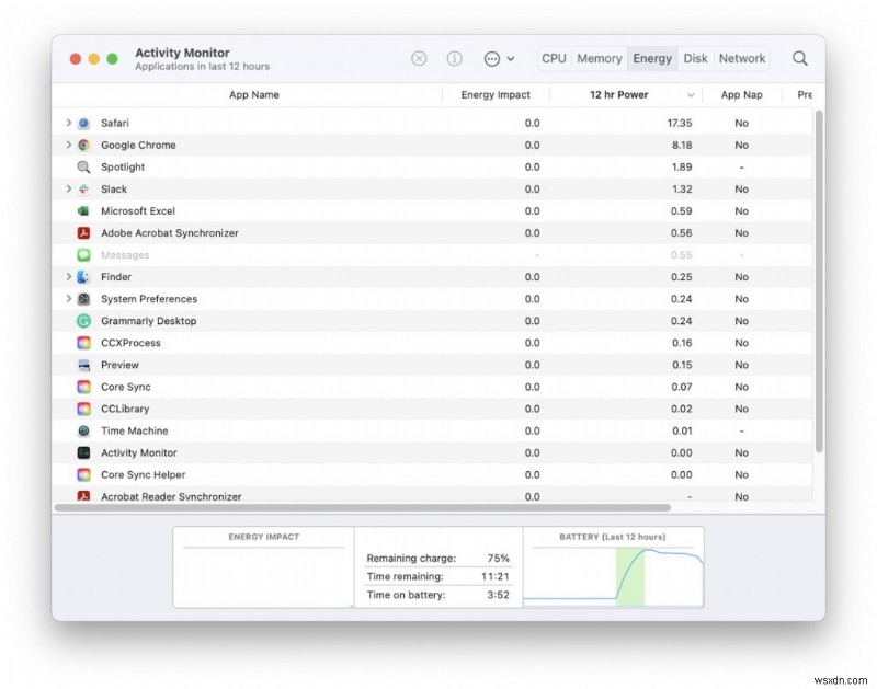 macOS Monterey 12.3.1のバッテリー消耗を解決する11の方法