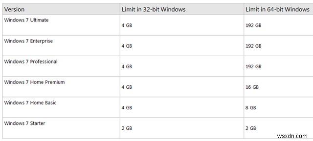MacでWindowsを使う方法を徹底解説!初心者向けステップバイステップガイド