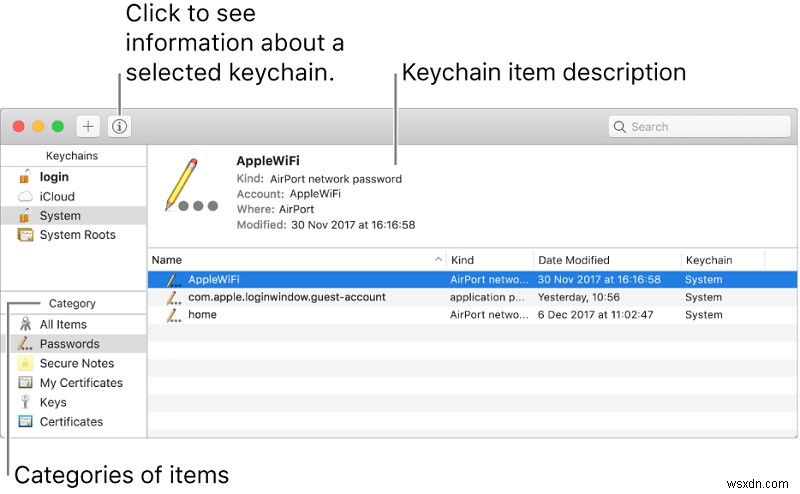 Macでパスワードを安全に管理する方法|おすすめパスワードマネージャー4選