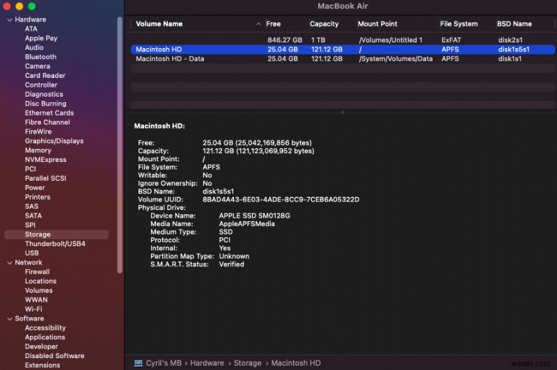 MacBook Proで削除したデータを復元する完全ガイド|状況別の復旧方法とおすすめツール