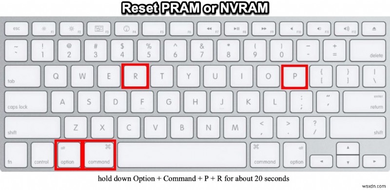 【Mac】エラーコード43の原因と解決策|ファイルのコピーや削除ができないときの対処法