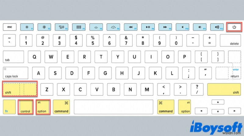 Macが「Macをセットアップ中」画面で固まる問題を解決する方法