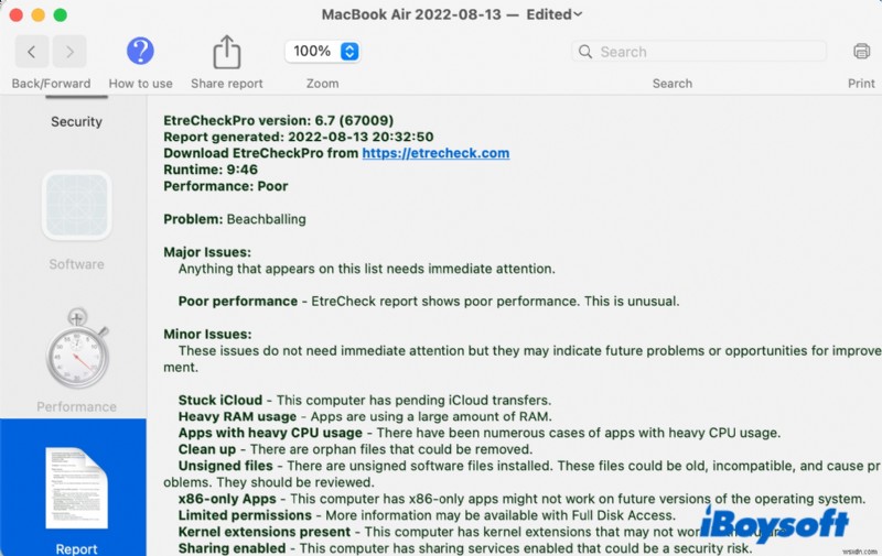 Macで外部ドライブ使用時のエラーコード100006を解決する方法【原因と対処法を徹底解説】