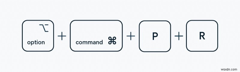 Macが起動のたびに「問題が発生したためコンピュータをシャットダウンしました」と表示される原因と5つの対処法