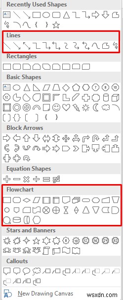 WordとExcelでフローチャートを作成する方法【図形・SmartArt活用ガイド】