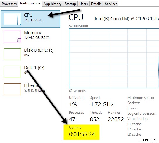 Windows 10 タスクマネージャーを使いこなす8つの便利なテクニック