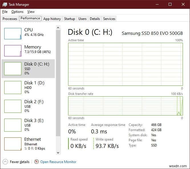 ウェブページの読み込みが遅い?Windows 10で試したい11の対処法