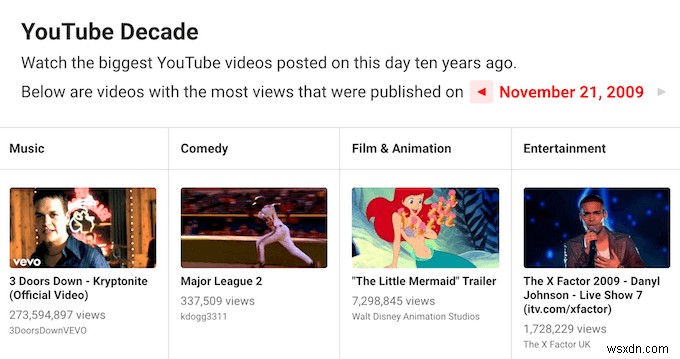 YouTubeの視聴体験を劇的に快適にするおすすめツール8選