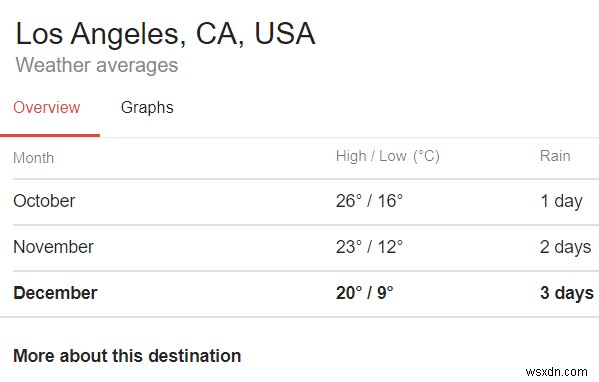 知らないと損!?Google検索で使える隠れた便利機能15選