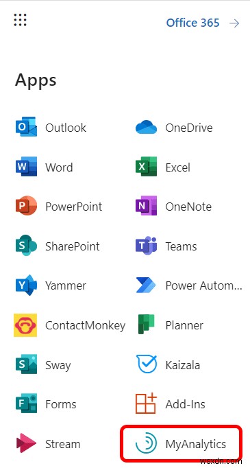 Microsoft MyAnalyticsとは？使い方と活用方法を徹底解説