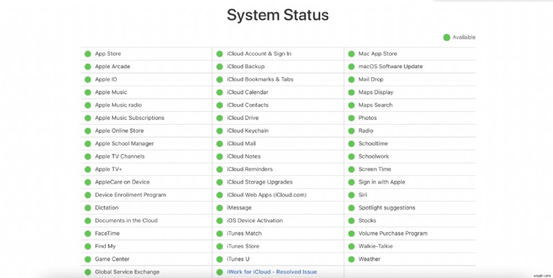 macOS Big Surの不具合を解決する方法｜よくある13の問題と対処法を徹底解説