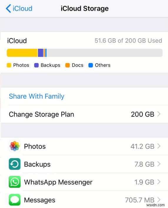 iCloudからメッセージを削除する方法【iPhone・Mac対応】