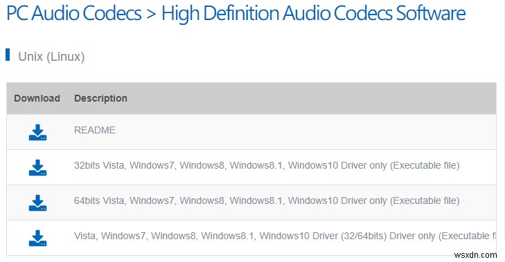 Realtek HD Audio Managerを再インストールする4つの方法【Windows 10対応】