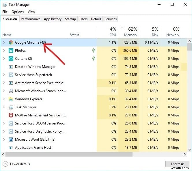Windowsタスクマネージャーでリソースを大量消費するプロセスを強制終了する方法【完全ガイド】