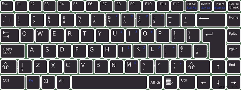 【Windows 10】マウスなしで右クリックする方法!キーボードショートカット徹底解説
