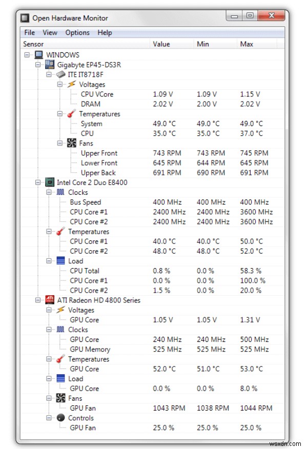 WindowsのタスクバーにCPU・GPU温度を常時表示する方法【無料ツール3選】