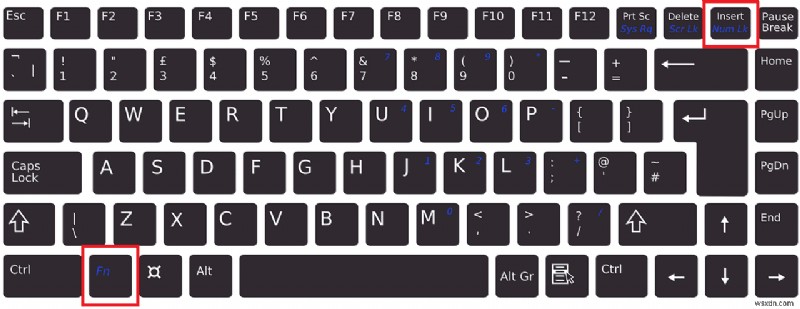 Windows 10でNum Lockを有効・無効にする5つの方法【レジストリ・PowerShell・BIOS対応】