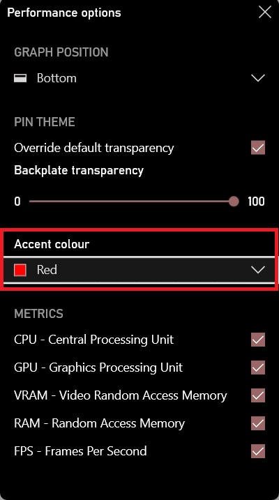 【Windows 11】タスクバーの空きスペースをパフォーマンスモニターとして活用する方法