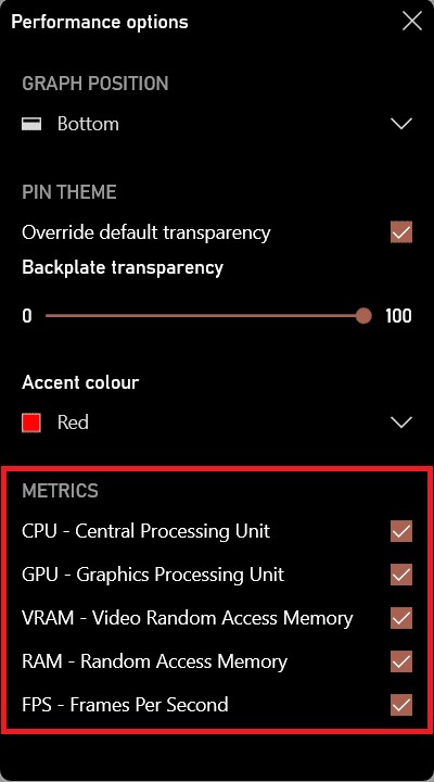 【Windows 11】タスクバーの空きスペースをパフォーマンスモニターとして活用する方法