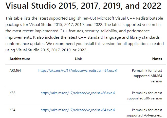Warframeのアップデート失敗エラーを解決する11の方法【Windows 10対応】