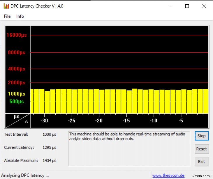 Windows 10で音がパチパチ鳴るときの直し方！スピーカー・イヤホンのノイズを解消する7つの方法