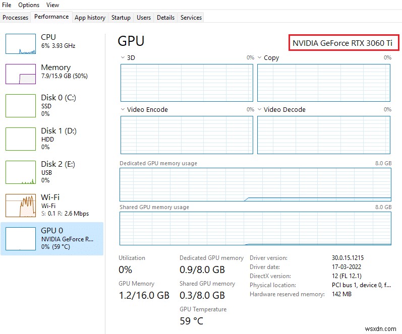 【Windows 10】NVIDIAコントロールパネルが見つからない・開かないときの対処法8選
