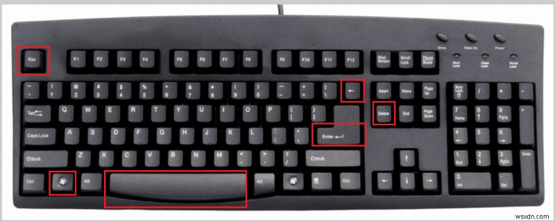パソコンのキーボードにあるキーの種類と役割を徹底解説