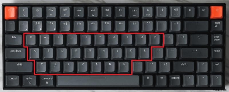 パソコンのキーボードにあるキーの種類と役割を徹底解説