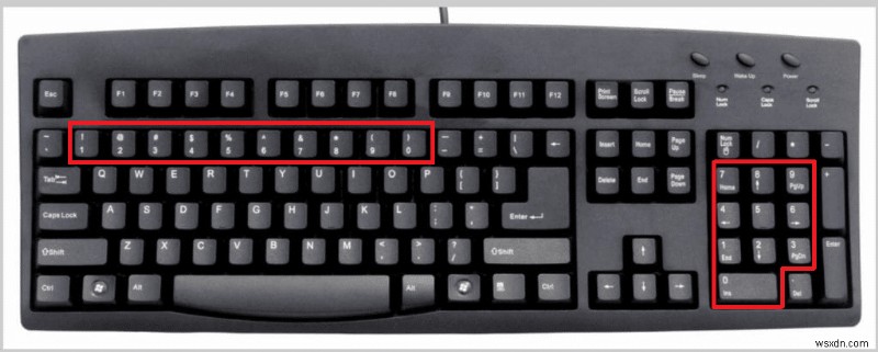 パソコンのキーボードにあるキーの種類と役割を徹底解説