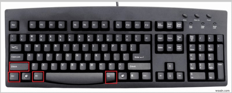 パソコンのキーボードにあるキーの種類と役割を徹底解説