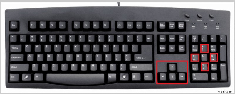パソコンのキーボードにあるキーの種類と役割を徹底解説